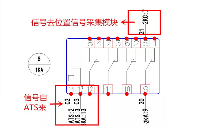 交流屏信号采集模块