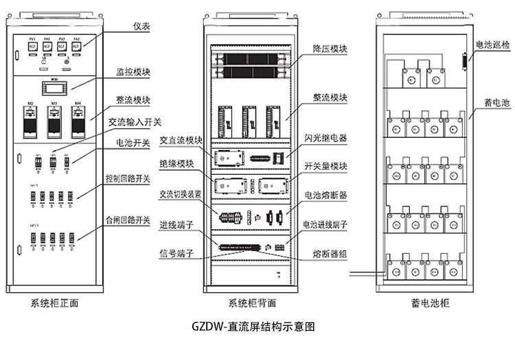 直流屏结构图.jpg