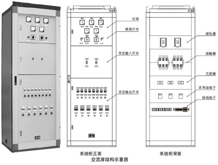 交流屏结构图.jpg