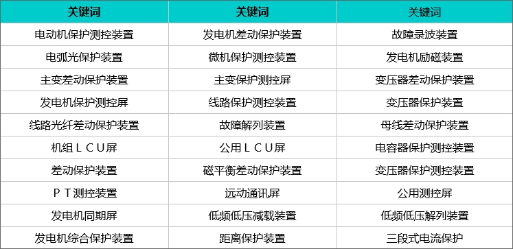 微机保护装置首页排名