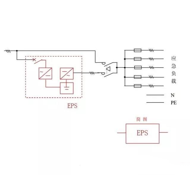 充当第二路电源双回路接线图