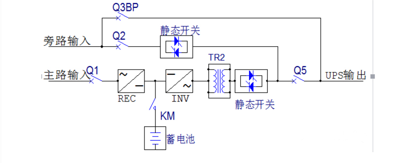 在线式UPS工作原理