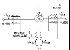 变压器零序电流差动保护