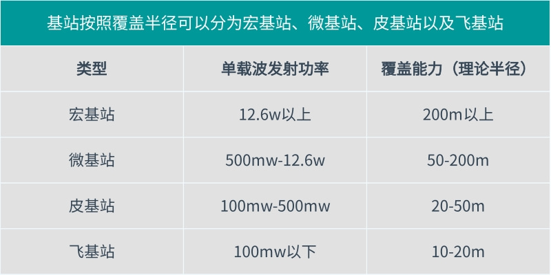 智慧路灯价格