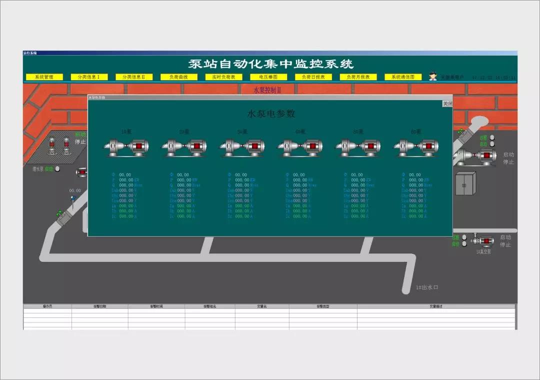 泵站自动化监控系统