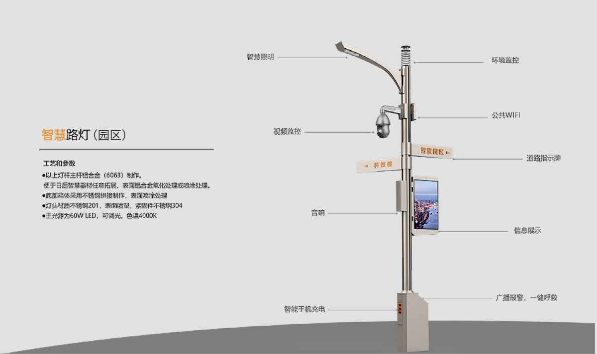 园区智慧灯杆系统功能