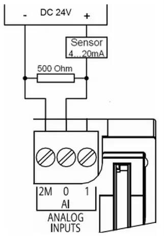 S7-1200 自带模拟量输入通道接入