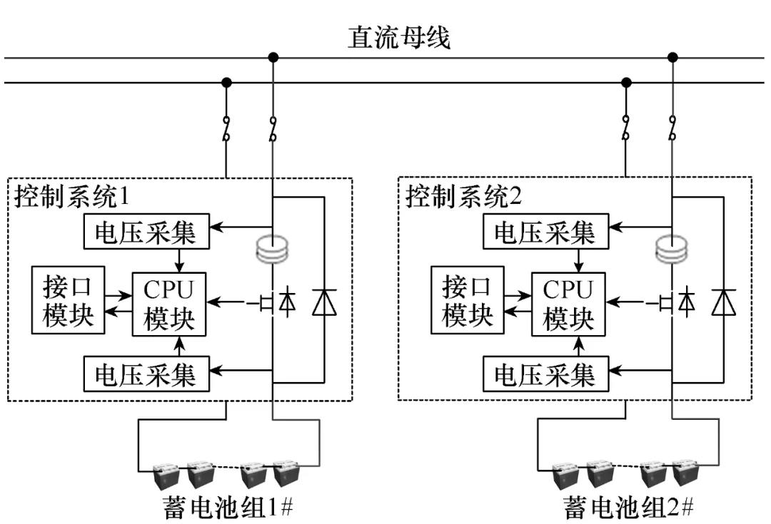 直流系统并联技术实现原理图