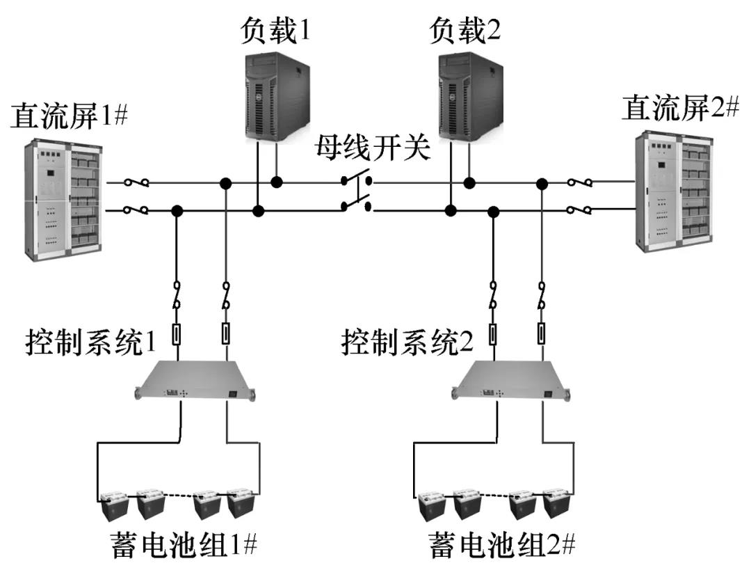 两套直流系统备用并联方案