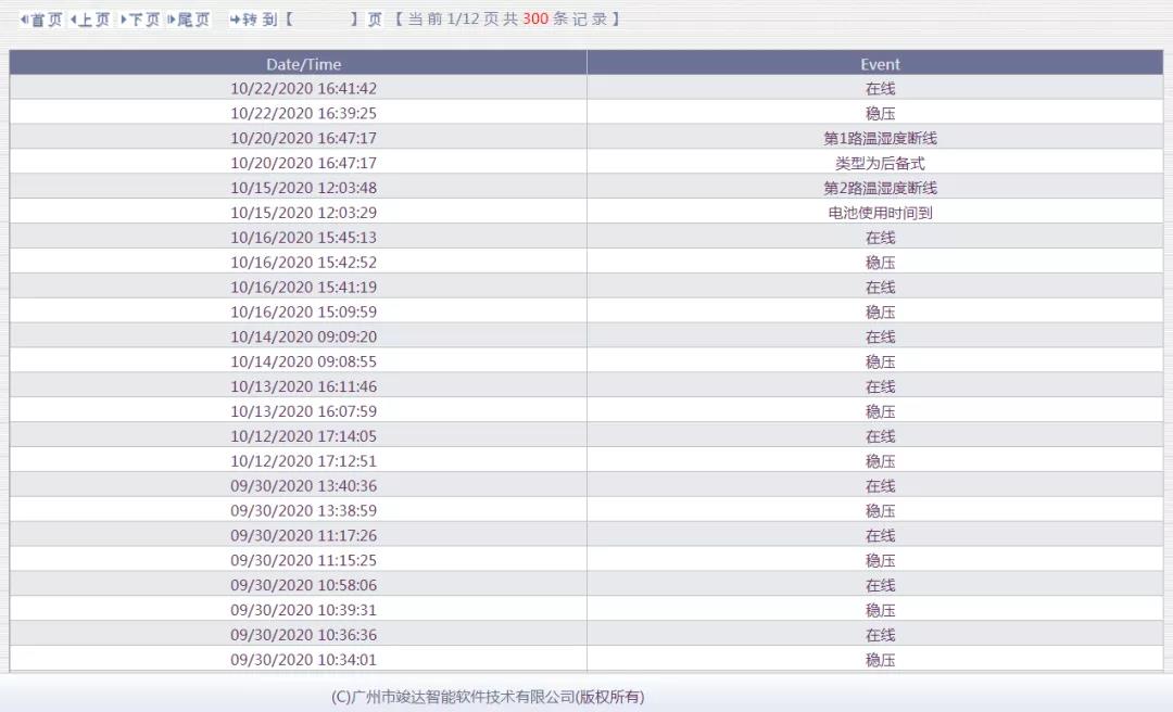 UPS电源系统历史记录