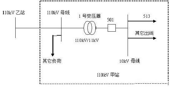 越级跳闸系统