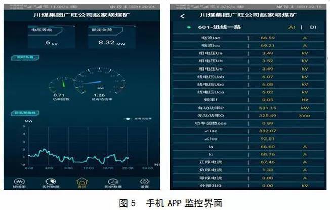 防越级跳闸系统APP界面