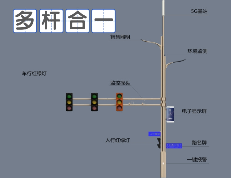 交通一体式综合杆