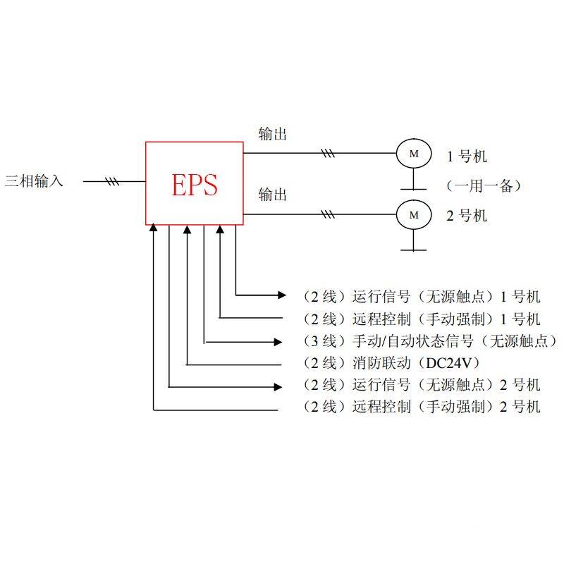 单逆变单负载接线图