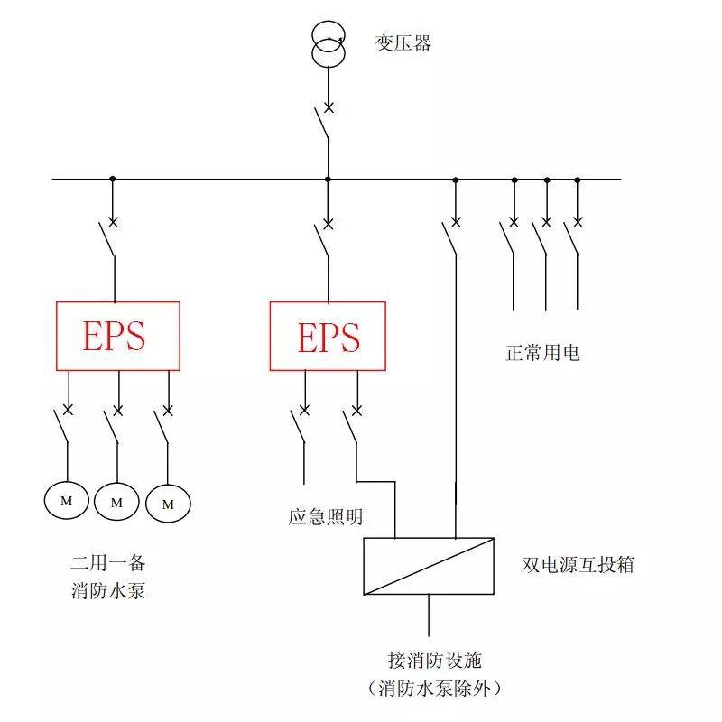 混合接线图