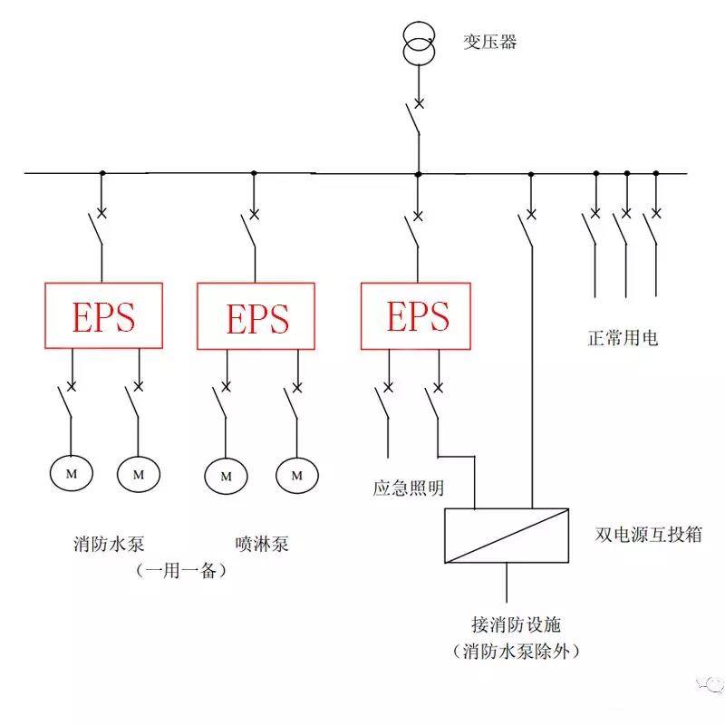 混合接线图