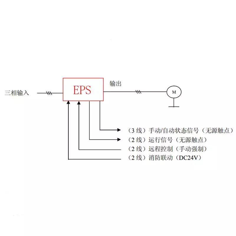 单逆变单负载接线图