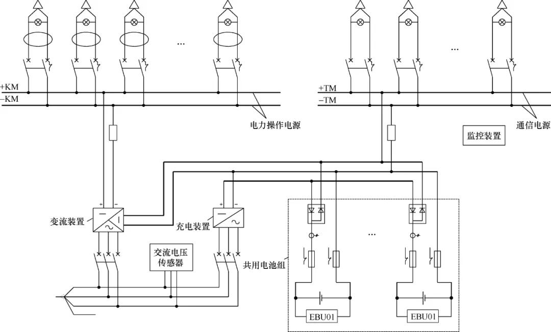 一种蓄电池混联型直流电源系统的解决方案