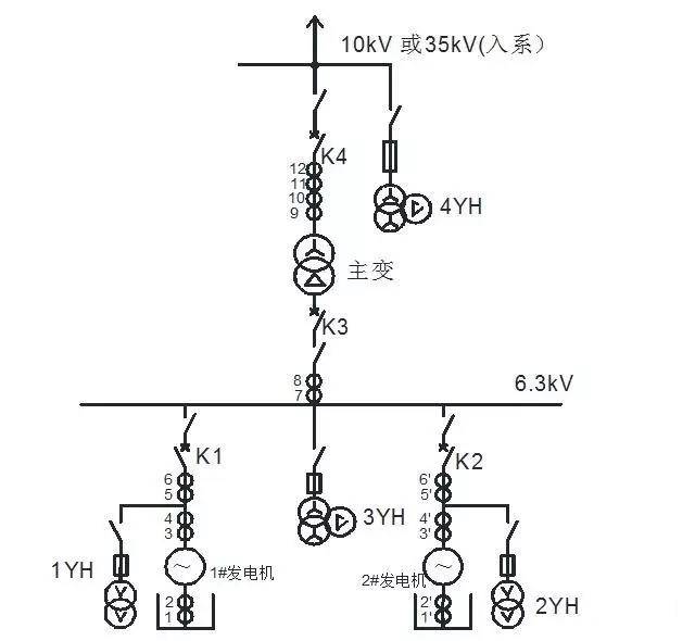 水电站系统主接线图