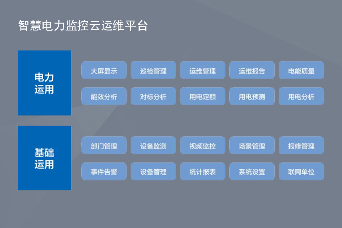 智慧电力监控运维平台