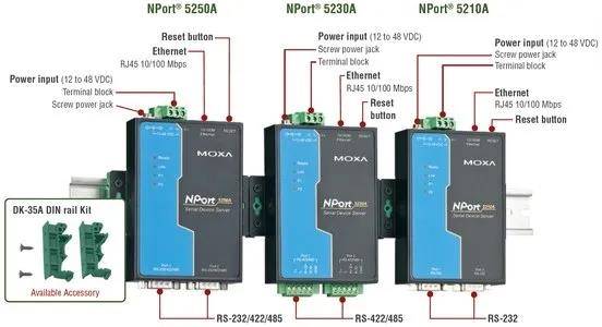 RS-485转以太网图