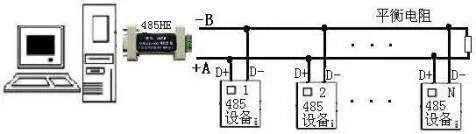 RS-485转串口