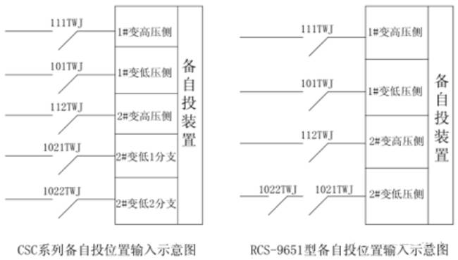 接线图接线图