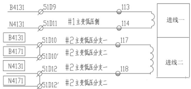 PT断线闭锁原理图