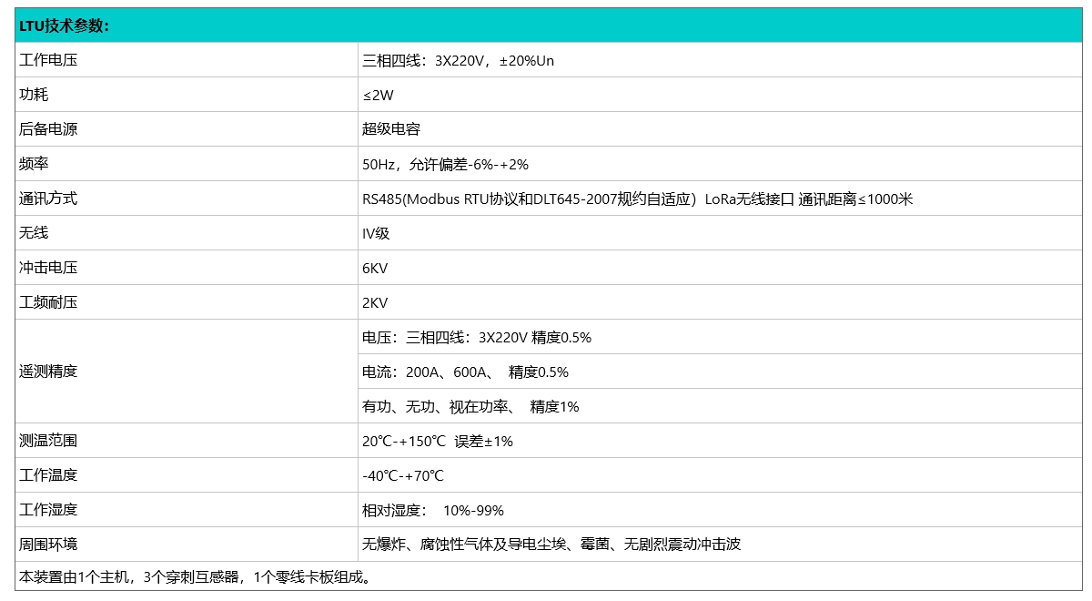 LTU技术参数