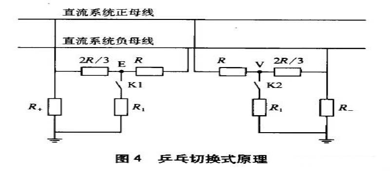 乒乓式切换原理