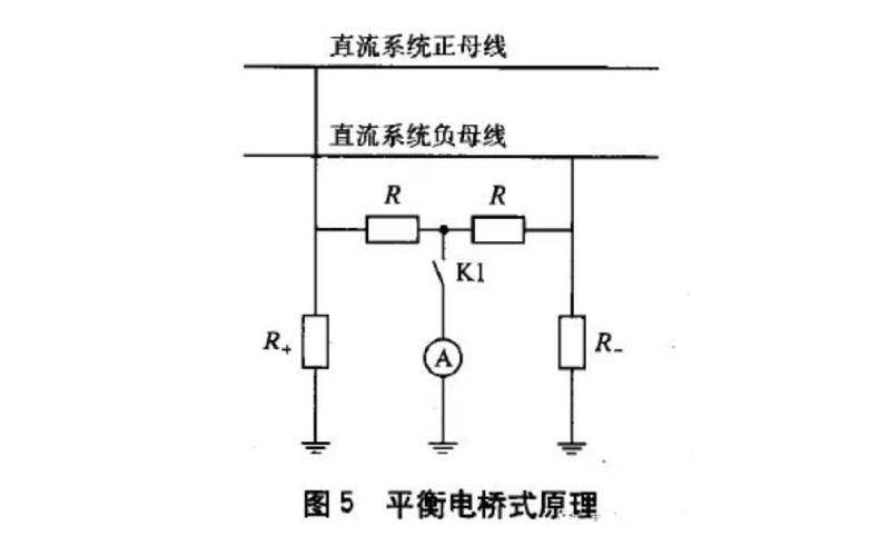 平衡电桥式切换原理