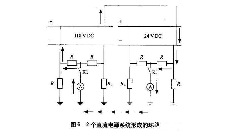 直流电源系统环路图