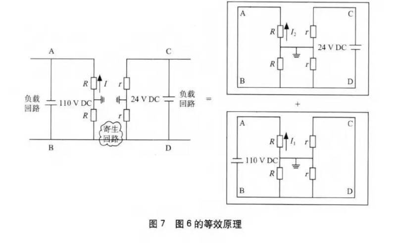 等效原理