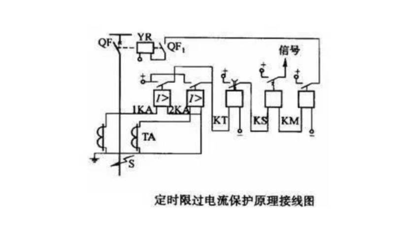 定时限过电流保护原理图