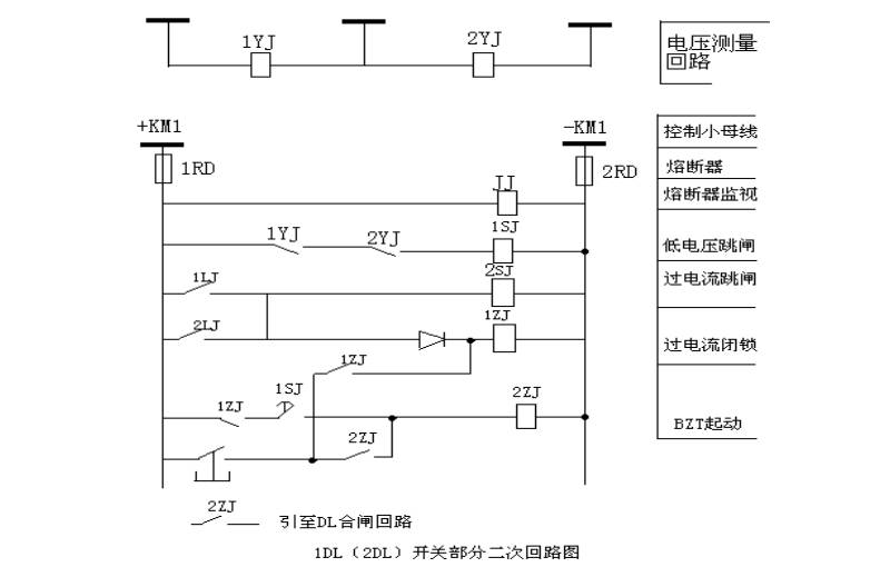 开关部分二次回路图