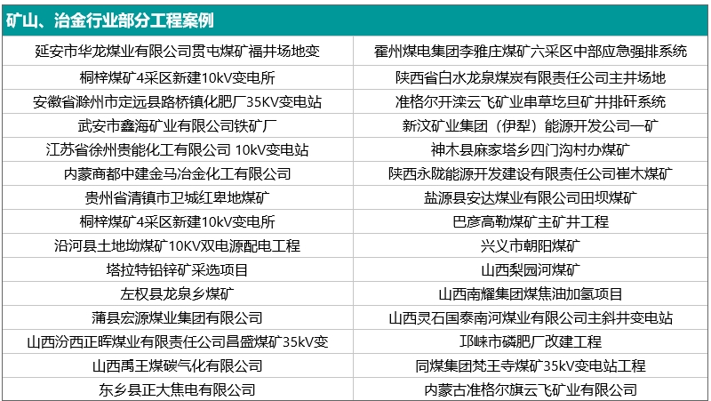 配网自动化设备在矿山冶金行业的案例