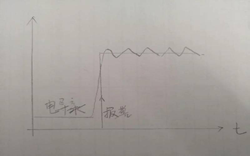 定冷水电导率对定子接地保护的影响