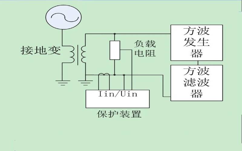 定冷水电导率对定子接地保护的影响