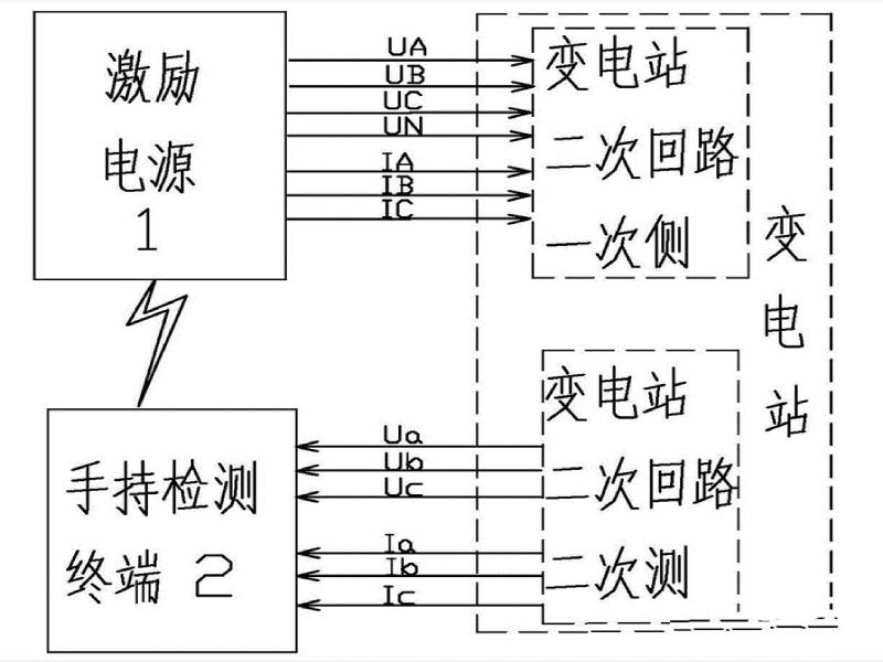 二次回路图