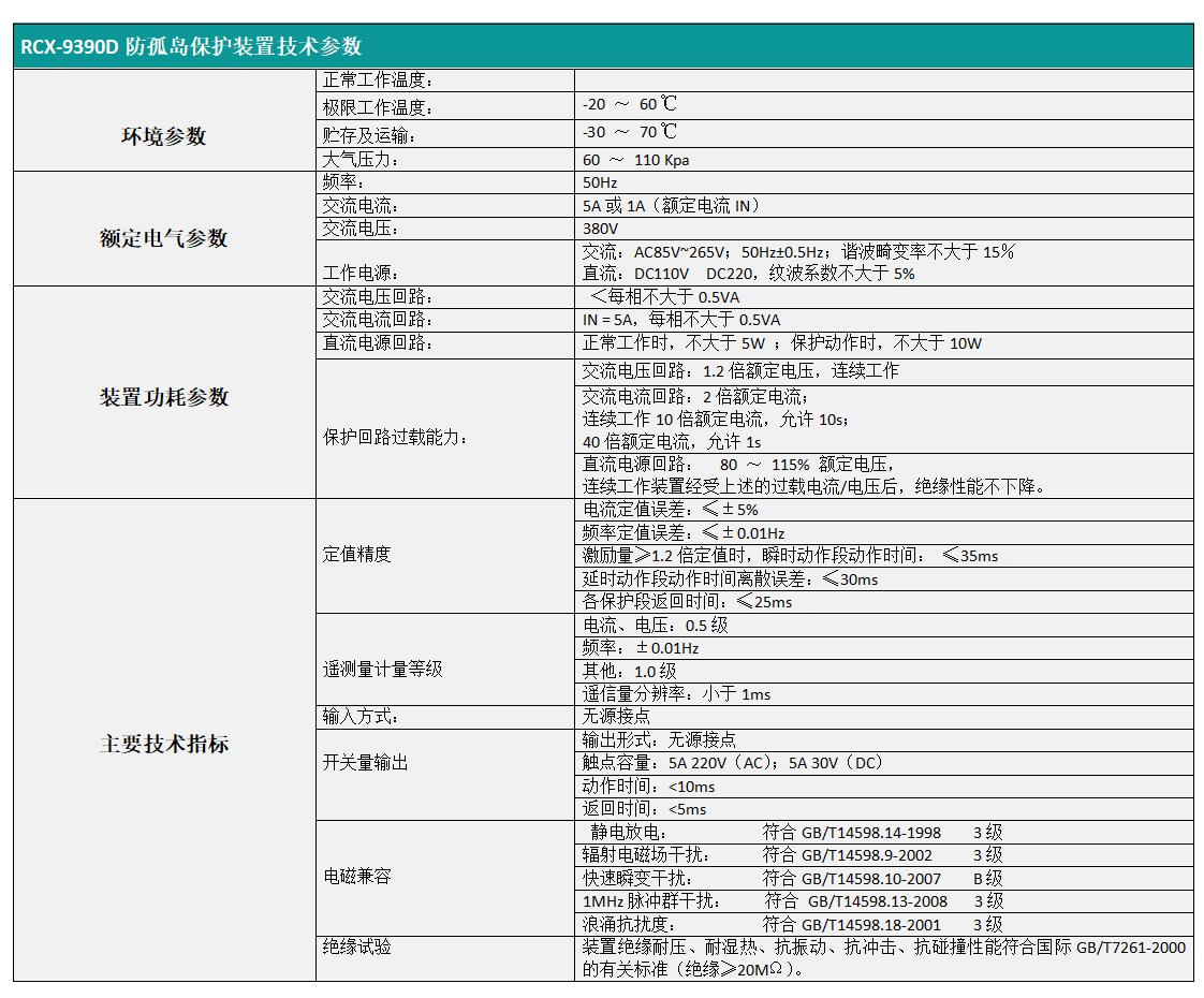 RCX-9390D防孤岛保护装置技术参数