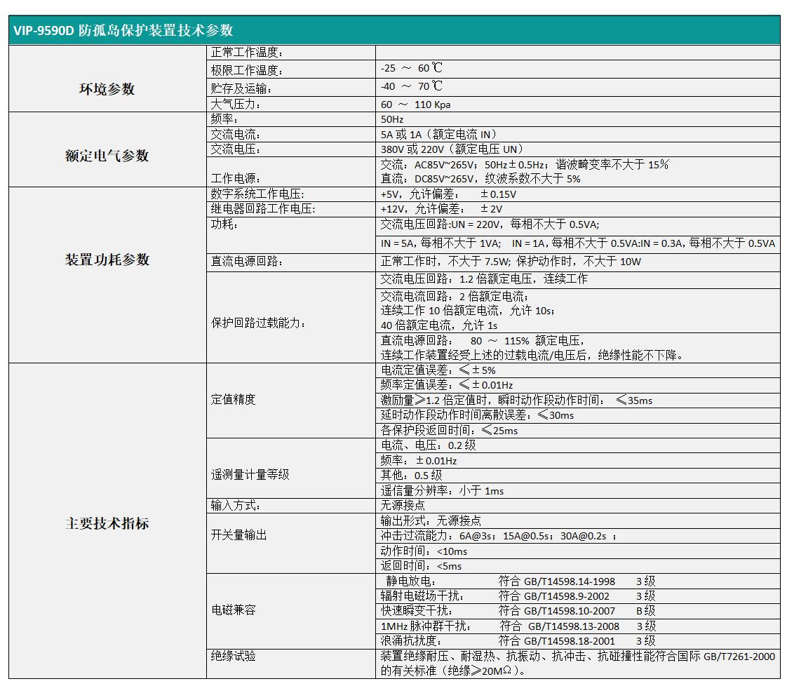 RCX-9590参数模版.jpg