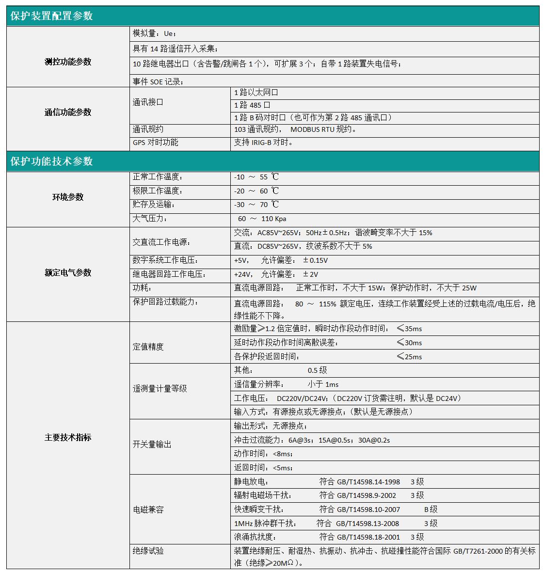 VIP-9689发电机转子接地保护装置技术参数