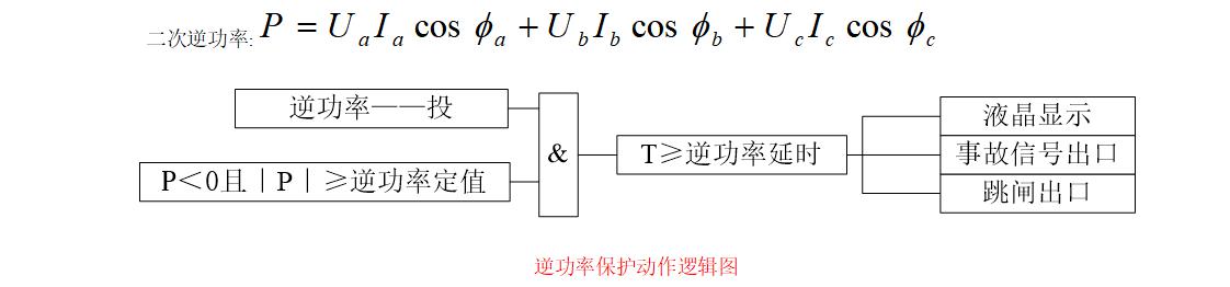 逆功率保护逻辑图