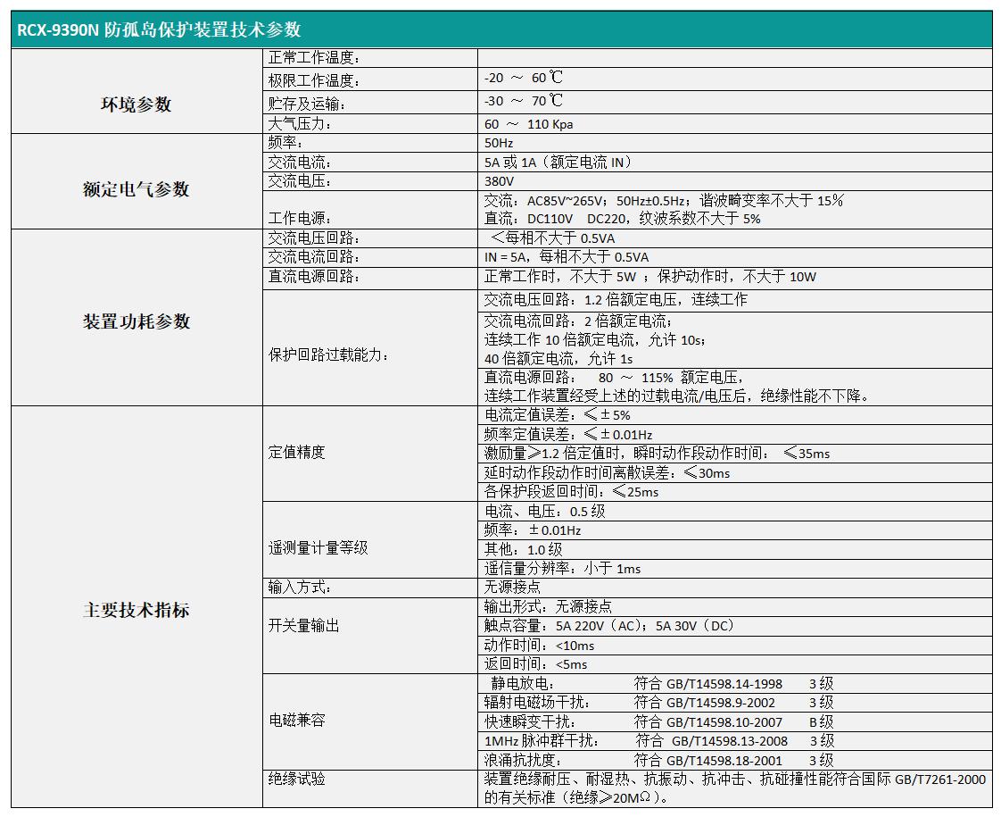 RCX-9300N参数模版.jpg