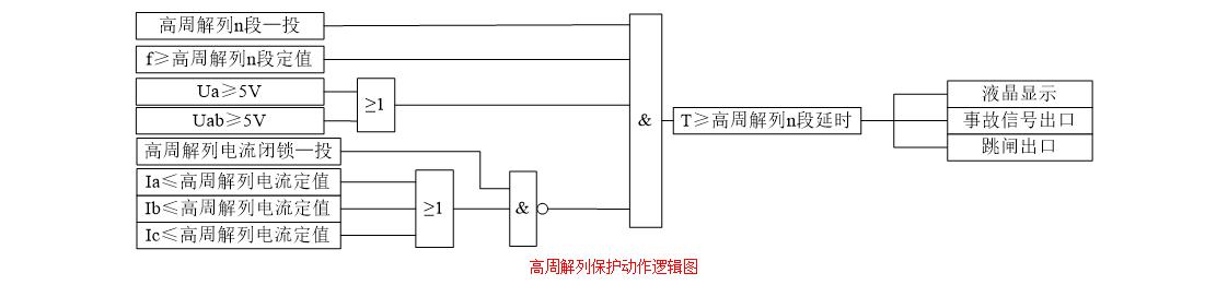 高周解列保护动作逻辑图