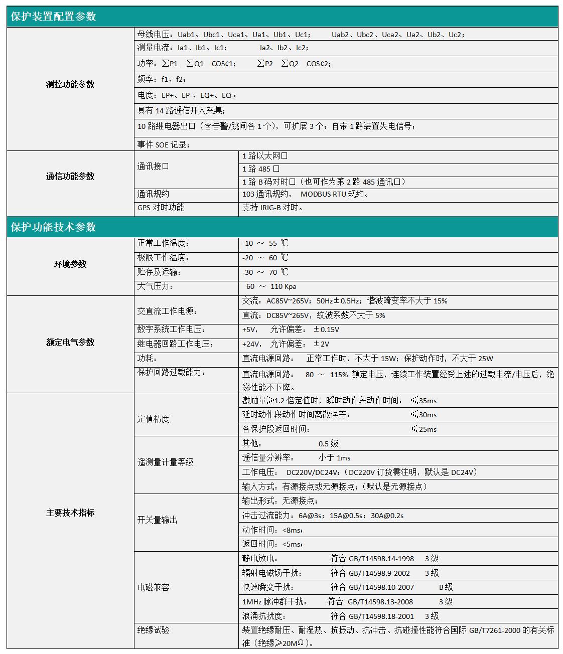 VIP-9690L失步振荡解列装置技术参数表