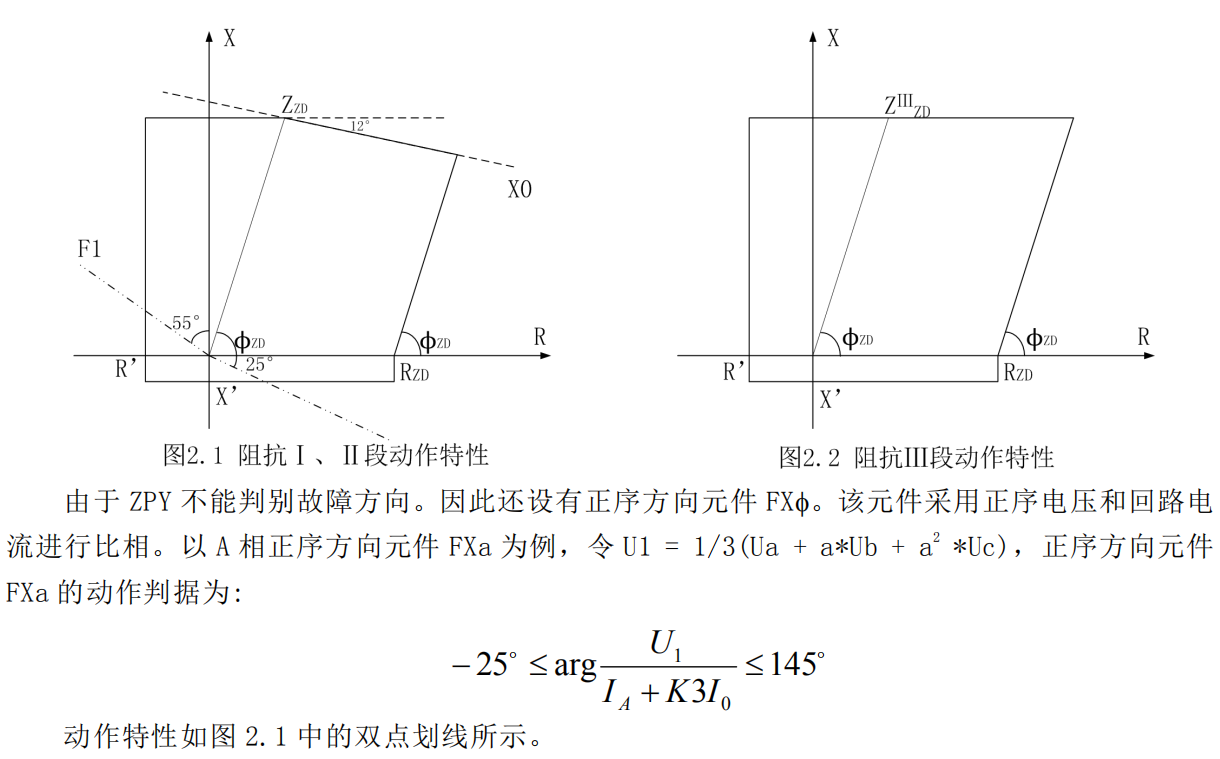 距离保护原理