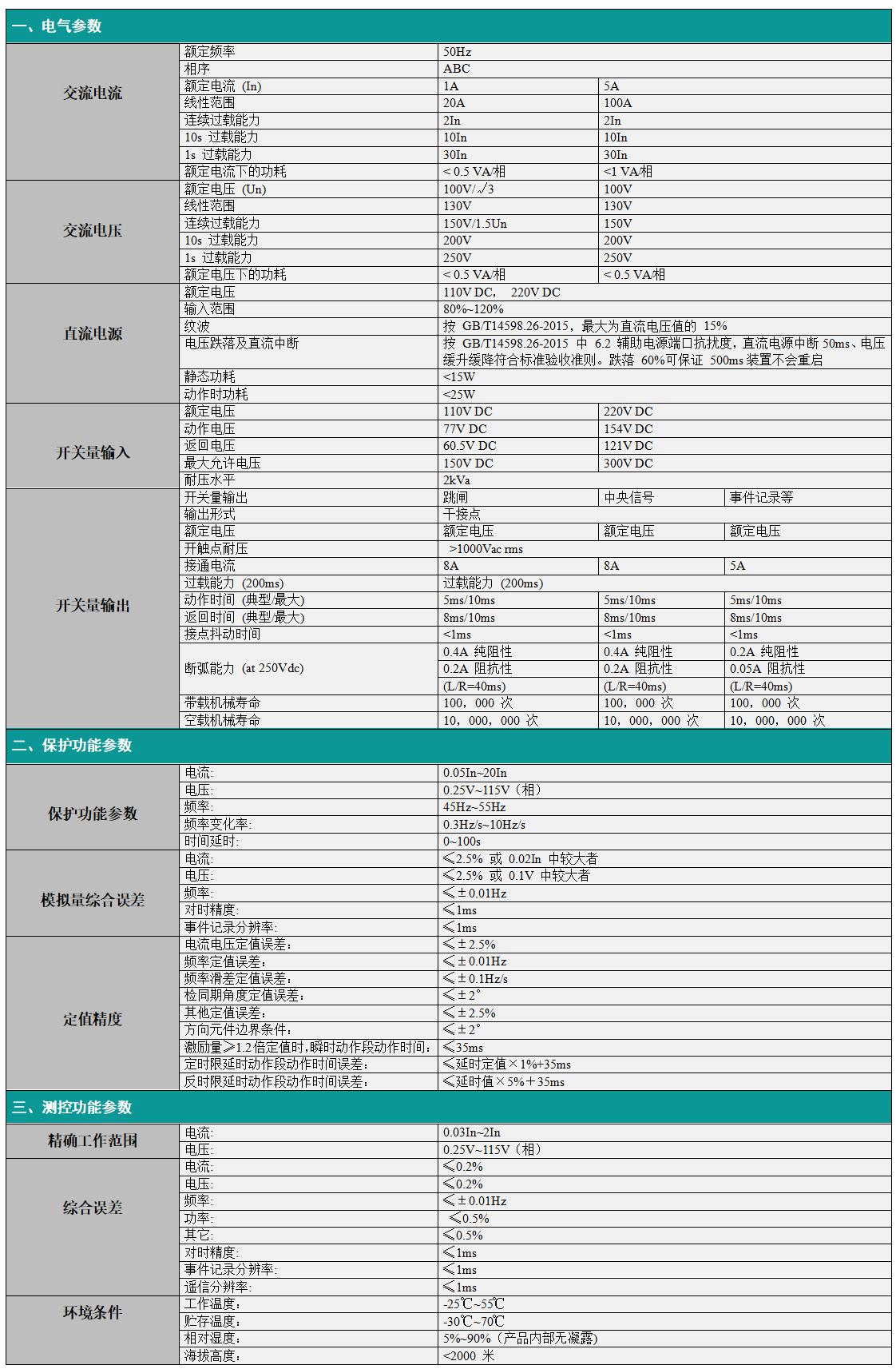 VIP-7621站用变保护测控装置技术参数