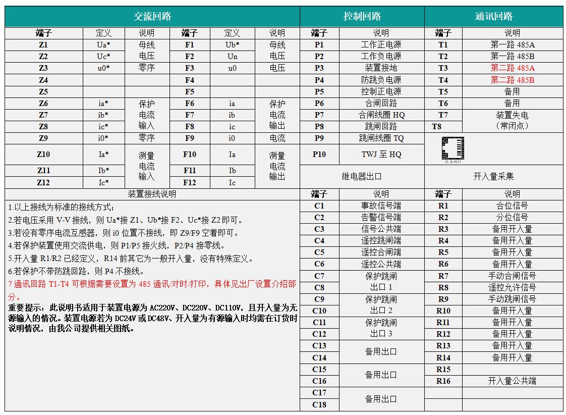 VIP-9688发电机后备保护装置端子图