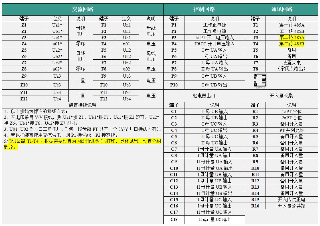 VIP-9666J PT并列保护测控装置端子图